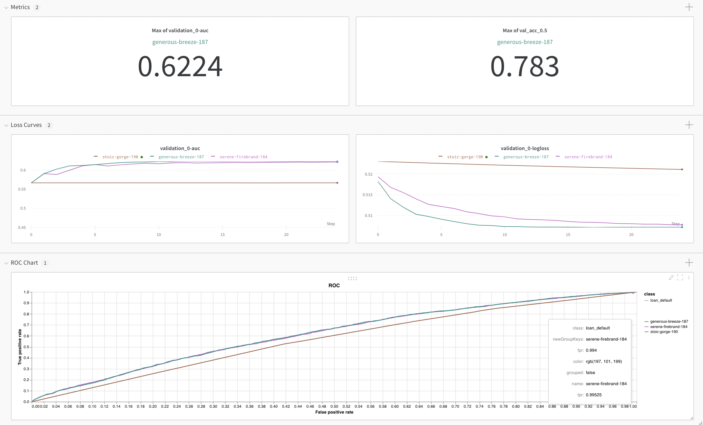 credit_scorecard