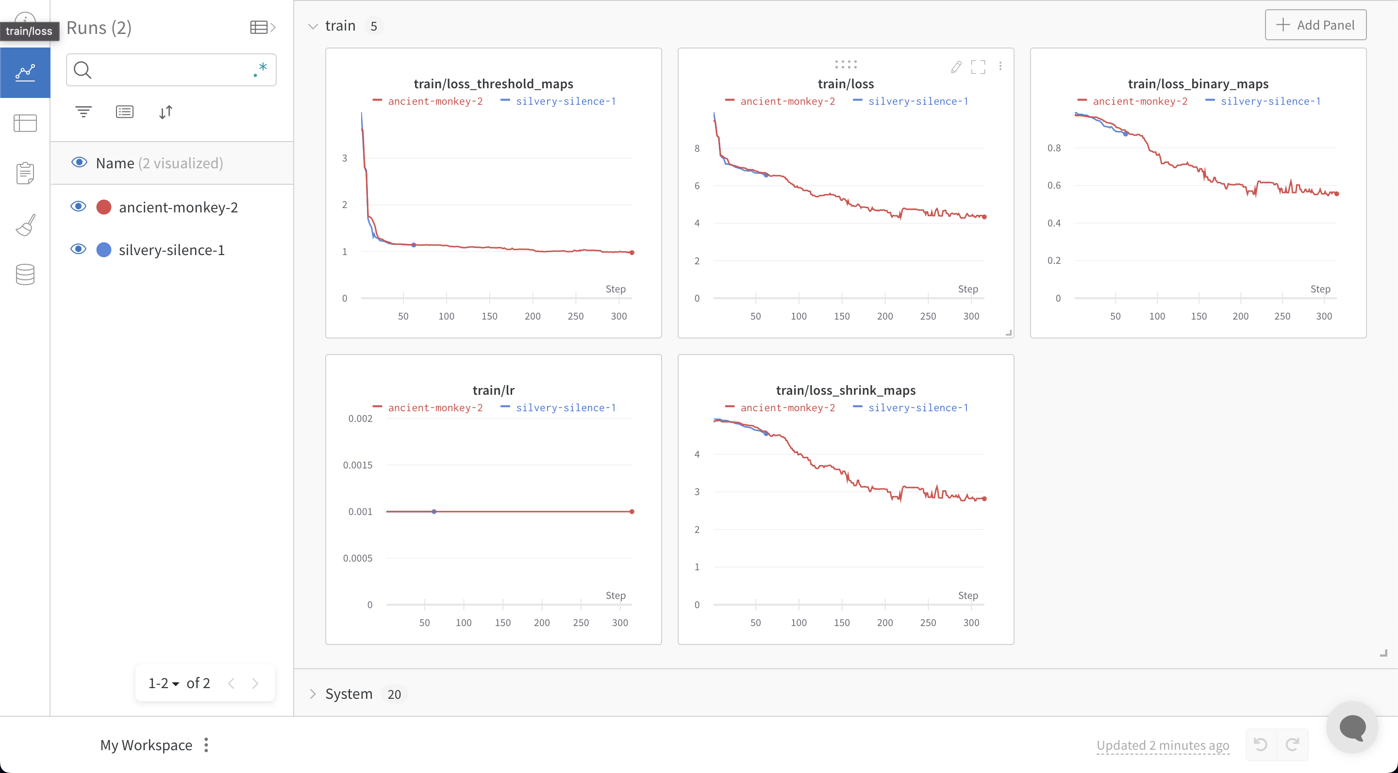 W&amp;Bダッシュボード テキスト検出モデル