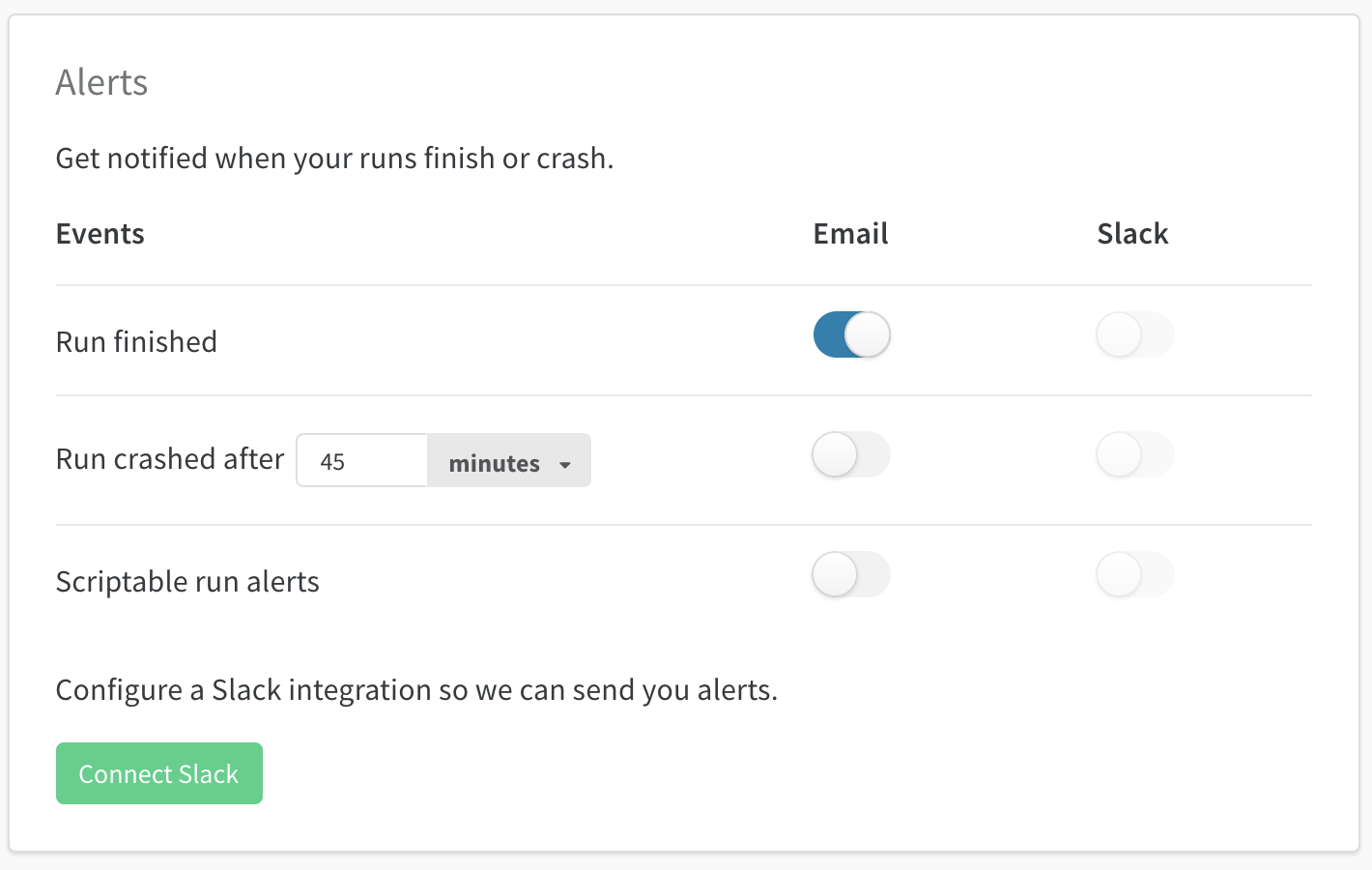 W&amp;B 사용자 설정의 알림 설정